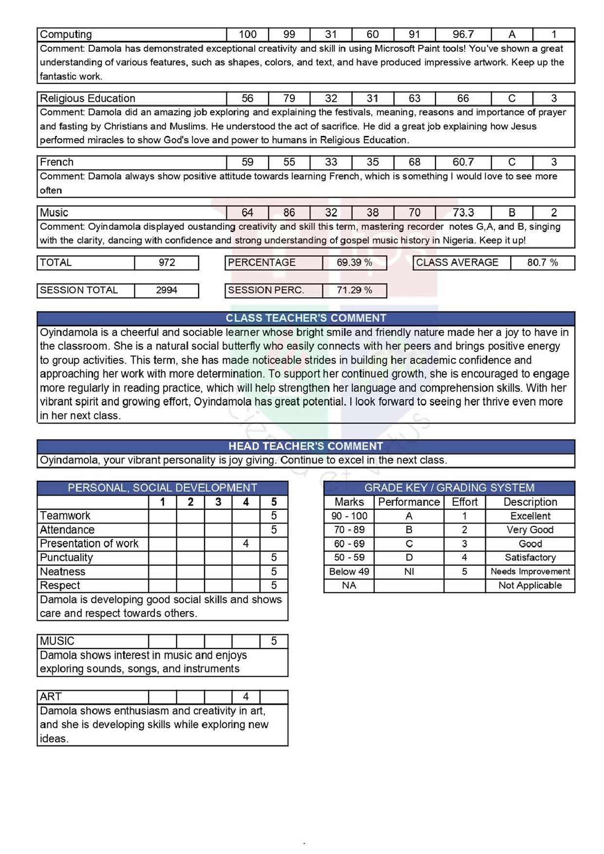 Document Page 2